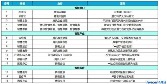 2024澳门六今晚开奖记录113期,安全设计解析说明法_随身版69.946