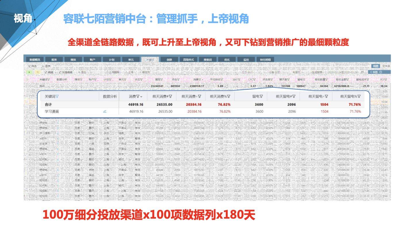 港澳7777788888管家婆,解答配置方案_远程版15.409