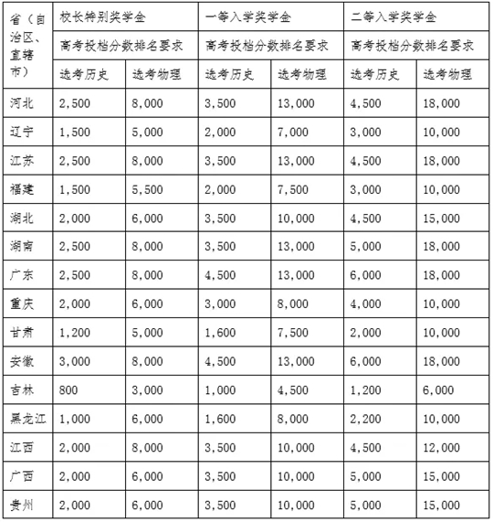 2024澳门资料正版资料免费1,标准执行具体评价_L版48.423