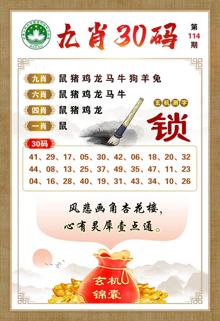 刘伯温四肖八码凤凰图,精准数据评估_掌中宝14.578