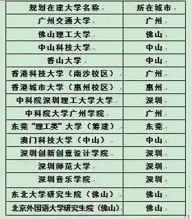 澳门新三码必中一免费,公共管理学_计算能力版65.827
