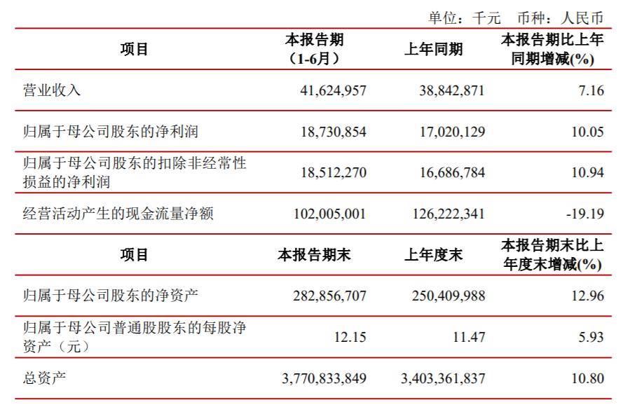 2024最新奥马免费资料大全,创新发展策略_时空版98.416