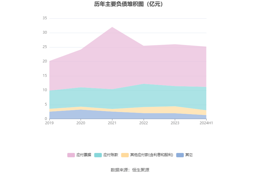 书法作品 第433页