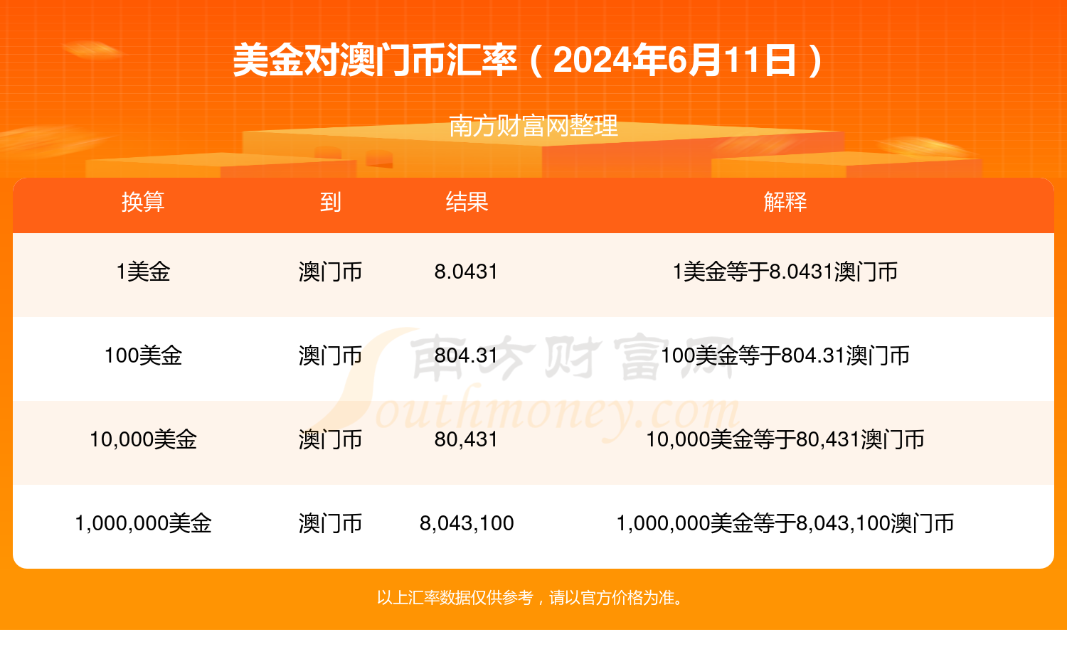 2024年澳门大全免费金锁匙马志达小车,操作实践评估_旅行助手版50.129