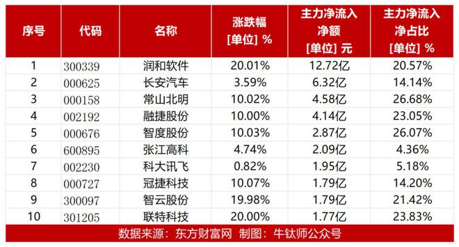 二四六天好彩(944cc)免费资料大全,详细数据解读_梦想版27.563