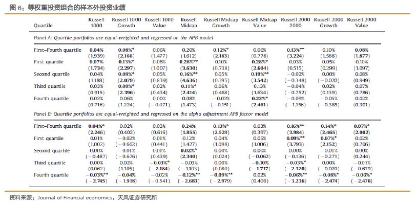 800百图库澳彩资料,定性解析明确评估_晴朗版99.436