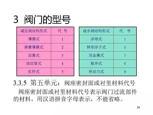 新奥门资料大全,科学数据解读分析_可靠版24.348