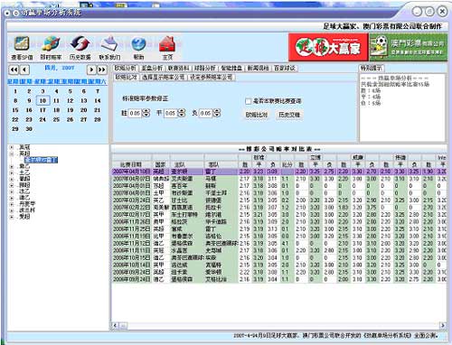 澳门码统计器O次1次2次,数据解析引导_时尚版64.409
