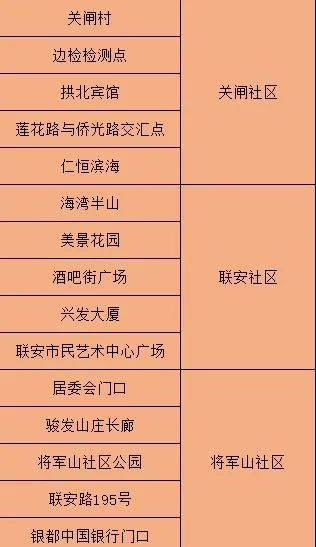 澳门三码三码精准,统计信息解析说明_定制版29.377