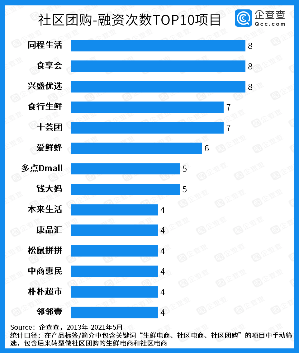 0149004.cσm查询,澳彩资料,实地数据评估分析_生活版77.677