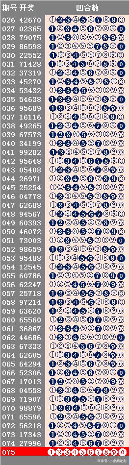 二四六天好彩308kcm最新开奖号码,建筑学_精英版82.672