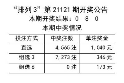新奥最新开奖信息,科学依据解析_超级版22.505