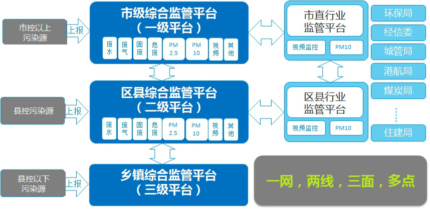 2024新澳门的资料大全八二台,数据驱动决策_数字版74.812