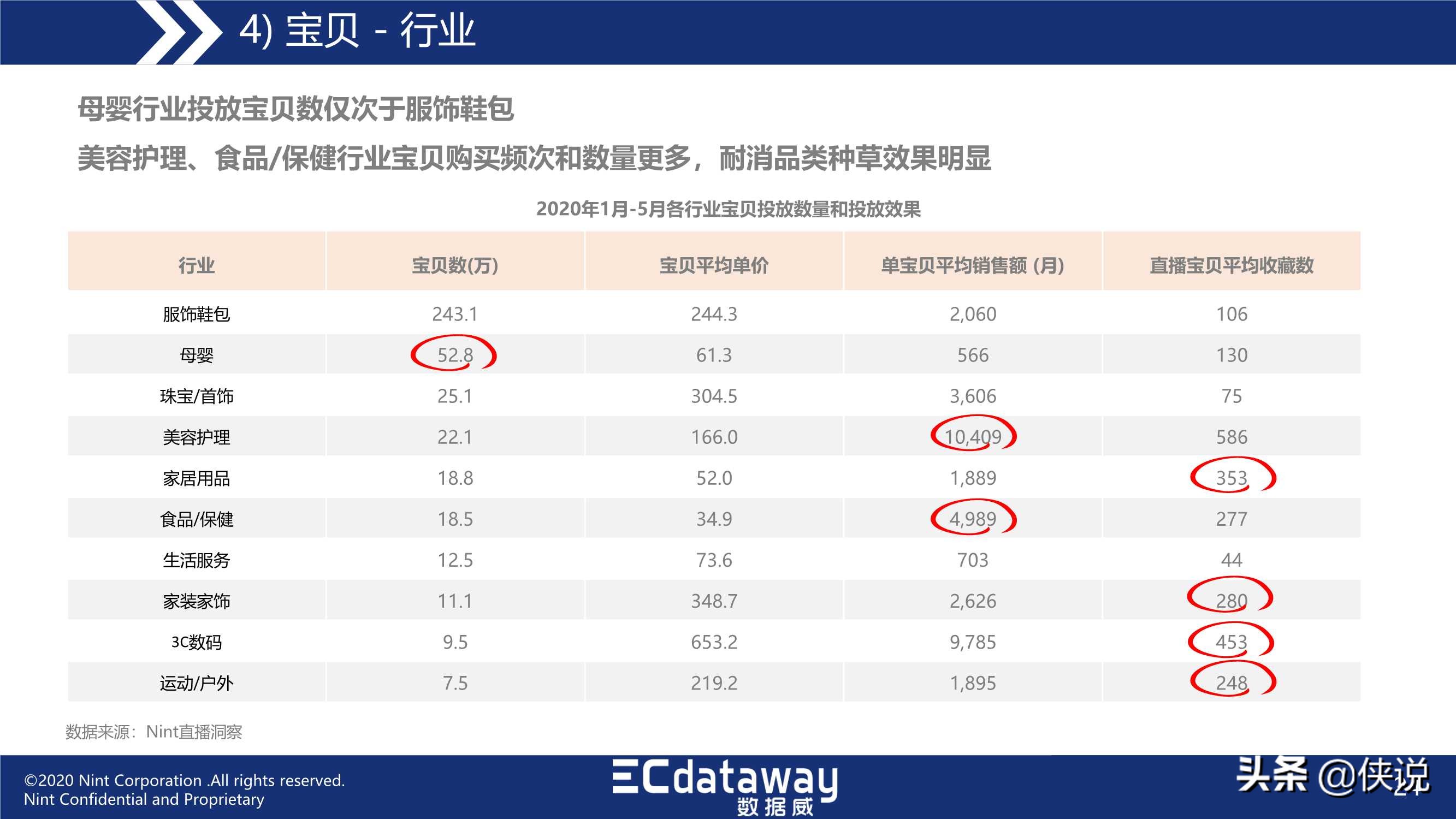 澳门一码一肖一特一中直播开奖,高效执行方案_职业版34.944