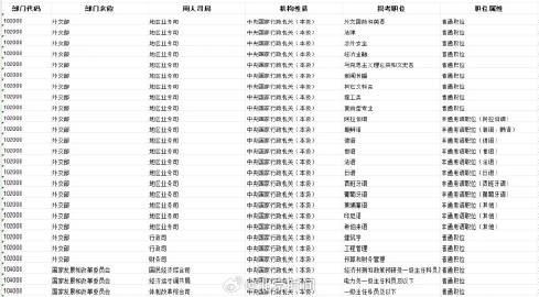 新澳门今晚开奖记录查询结果是什么意思呢,快速解答方案实践_内容创作版25.411