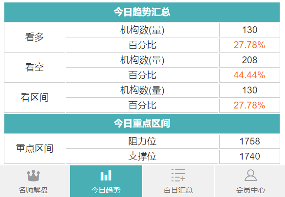新奥门金码六肖,实证分析详细枕_线上版72.339