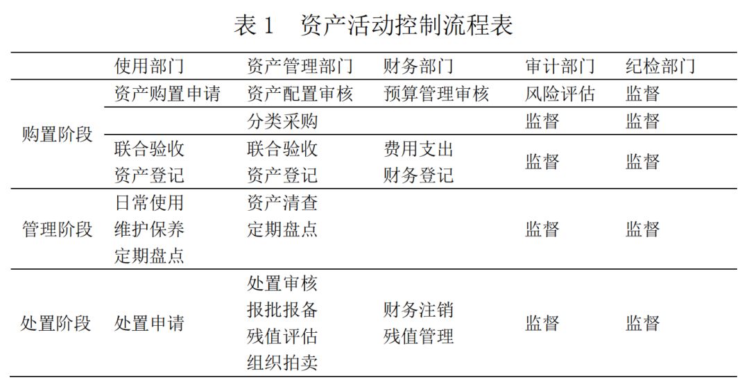 澳门一码一肖一待一中广东,供应链管理决策资料_深度版72.723