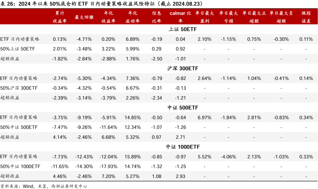 2024香港历史开奖结果,持续改进策略_改进版40.848