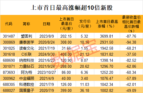 管家婆2024一句话中特,解答题全面分析_结合版26.684