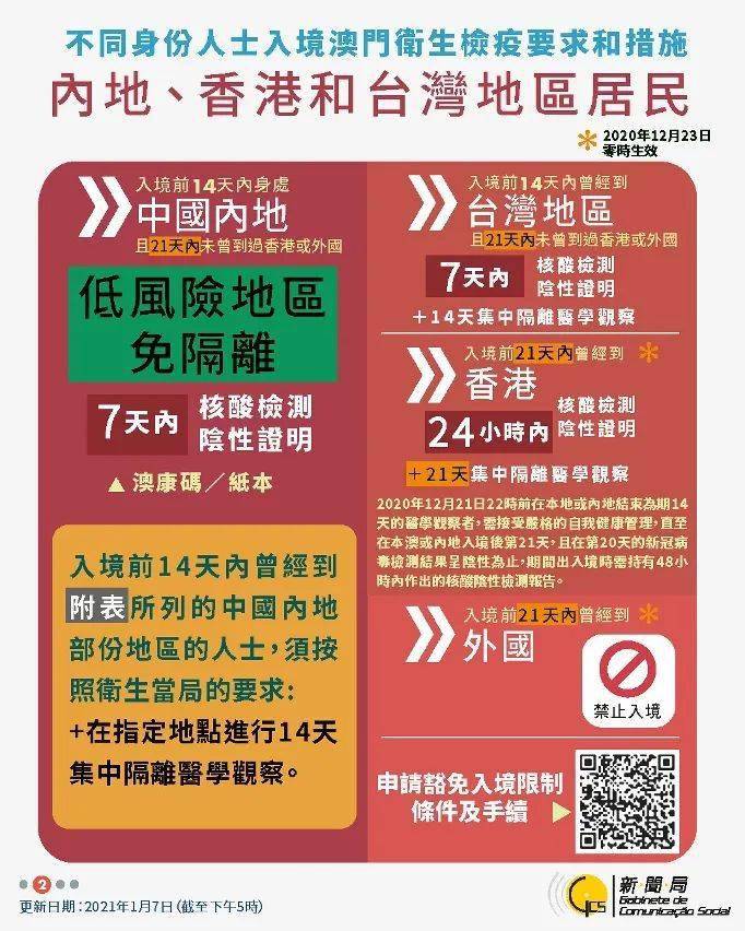 2024澳门跑狗图最新版今天104,安全性方案执行_高效版3.299