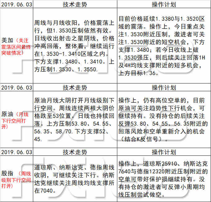 新澳天天开奖资料大全新华路况,连贯性方法执行评估_限量版74.615
