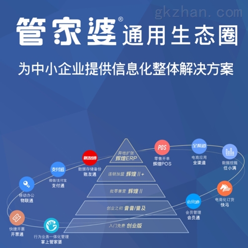 管家婆一笑一码,精细化方案决策_并发版12.203
