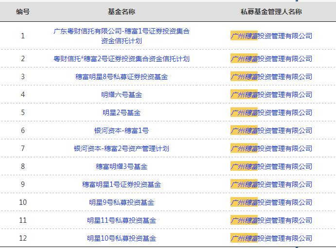 新奥彩正版免费资料查询,科学解说指法律_明星版60.640