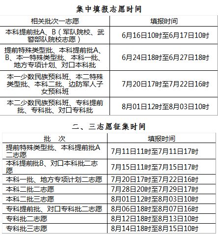 2024年新澳门今晚开奖结果信息加工,策略调整改进_硬件版53.797