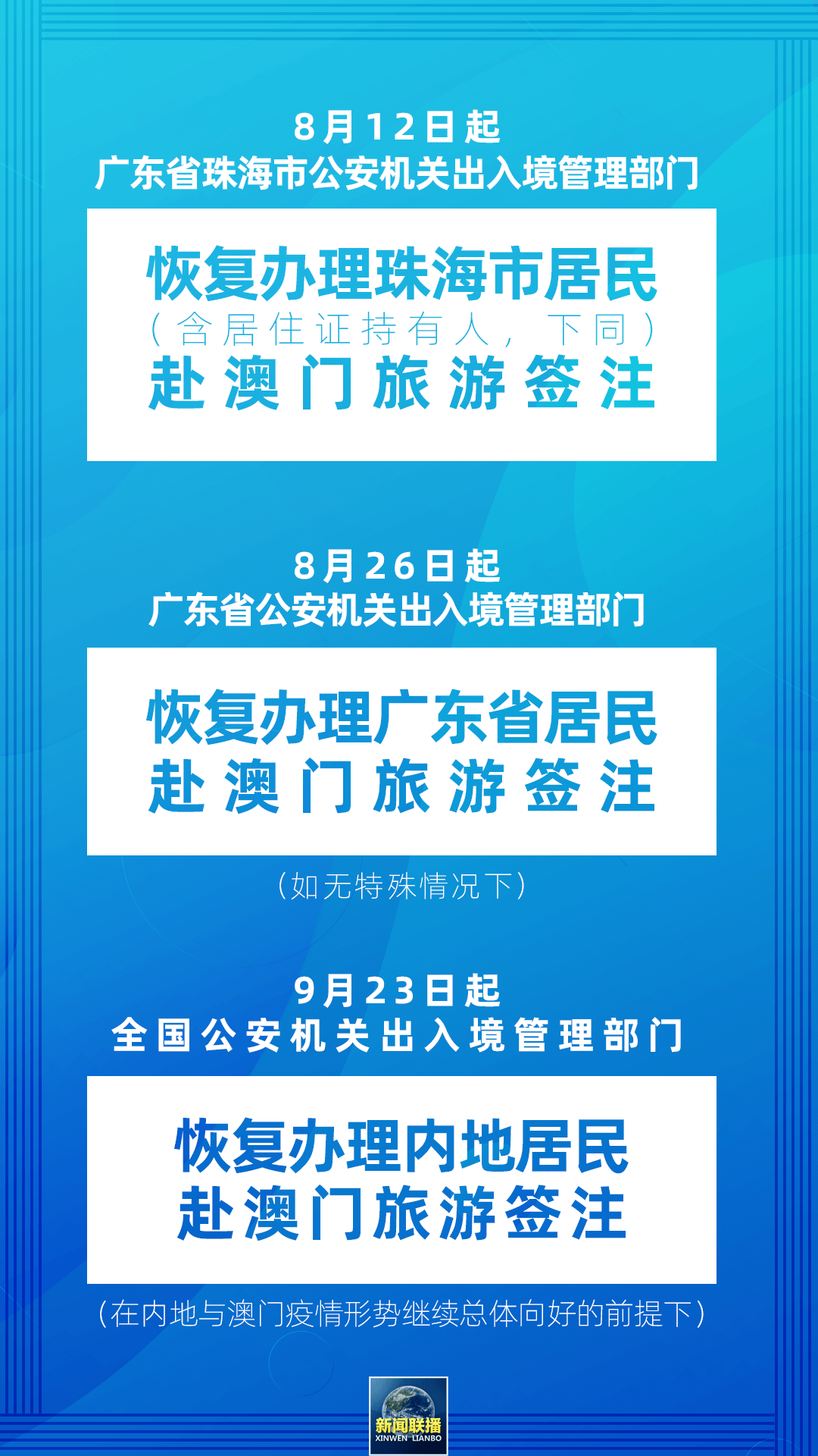 新澳新澳门正版资料,连贯性方法执行评估_活动版54.485