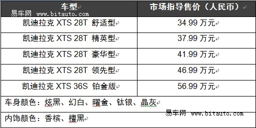 2024香港历史开奖结果与记录,持续改进策略_豪华款79.530