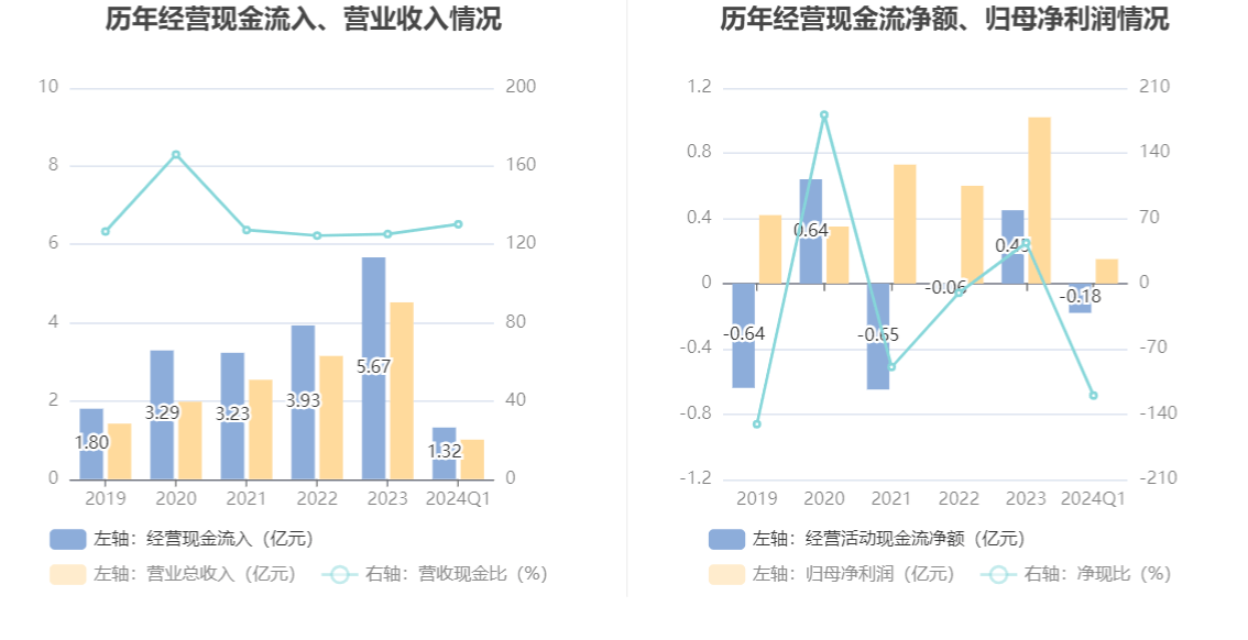 2024澳门正版资料大全,标准执行具体评价_定制版60.363