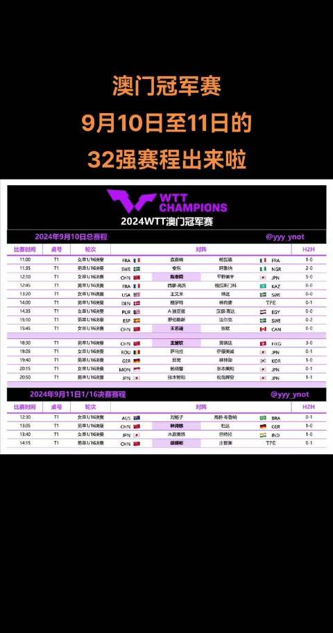 今晚澳门特马开什么,精准分析实践_传递版4.346