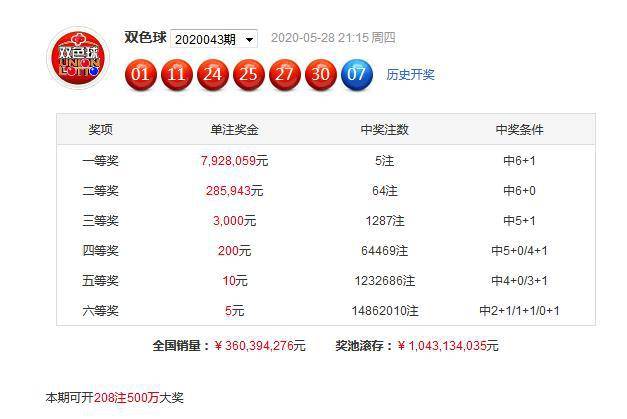 2024年一码一肖100准确,2024澳门免费精准资料,澳门三肖三码精准100%,新澳门彩,策略优化计划_知识版66.621