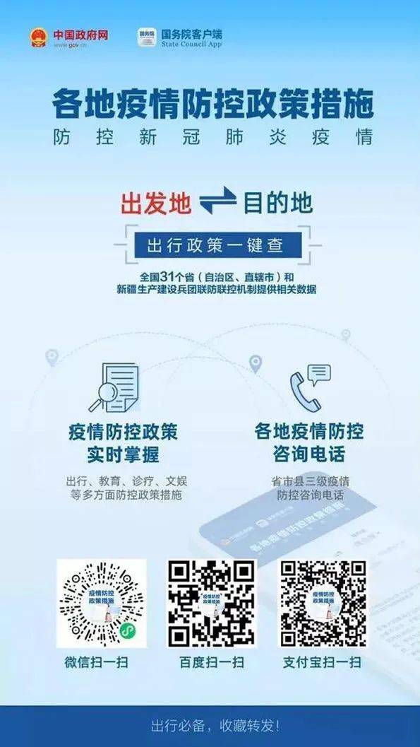 132688管家婆精准资料,安全保障措施_方案版85.216