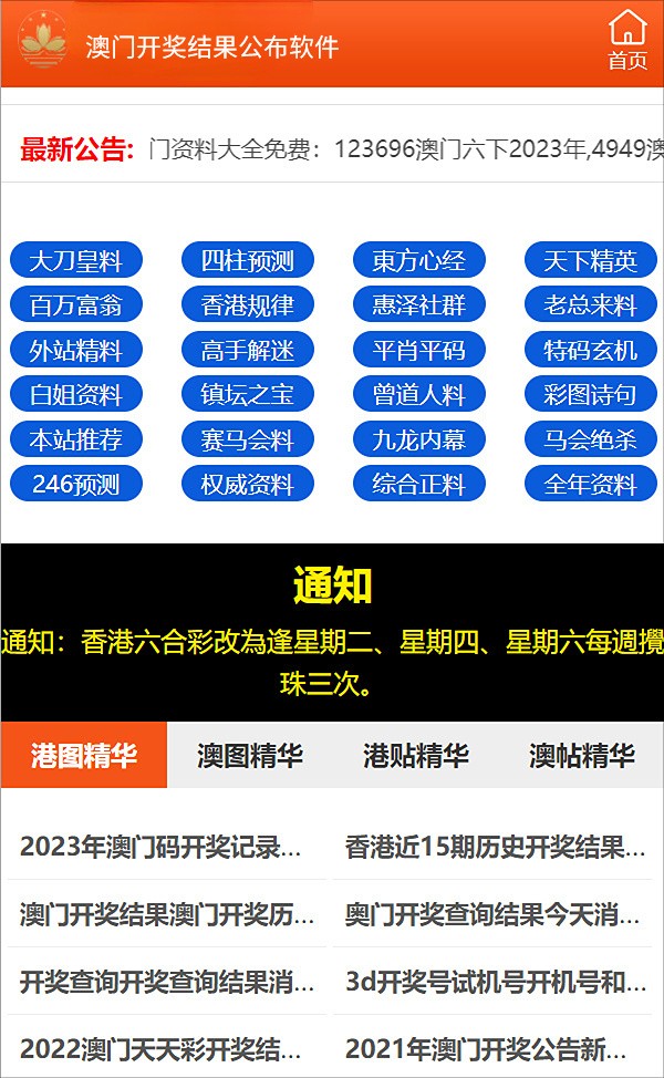 新澳门六开奖结果今天,快速解决方式指南_黄金版51.284