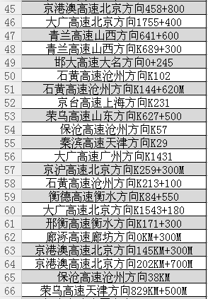 澳门六和免费资料查询,高速应对逻辑_显示版52.558