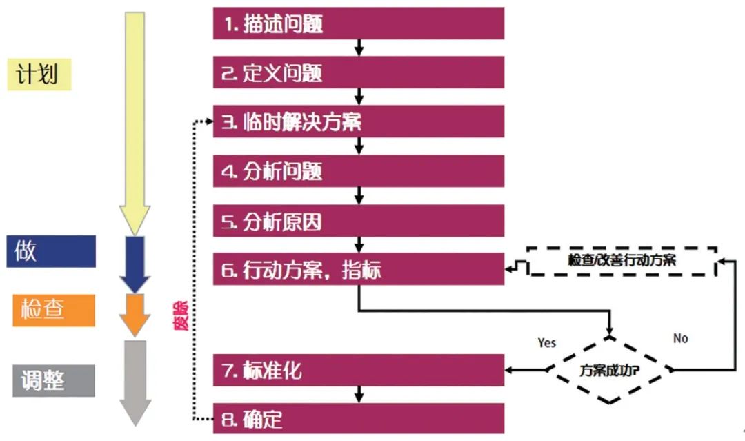 广东二八网站资料站,精细化实施分析_实验版19.858