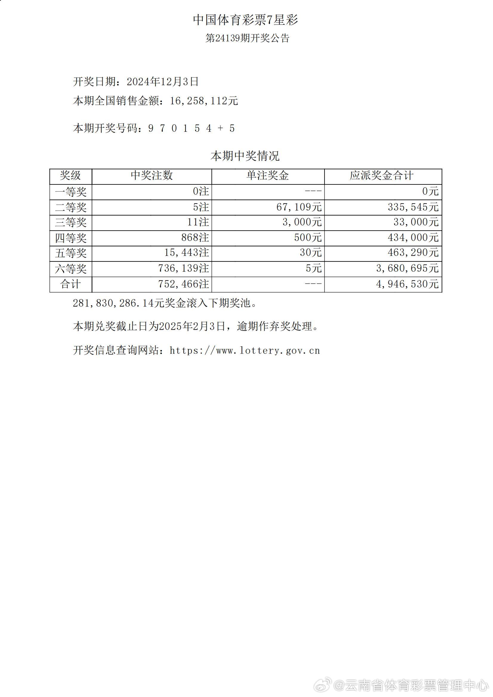 今日澳门6合和彩开奖结果查询,精细评估方案_确认版6.240