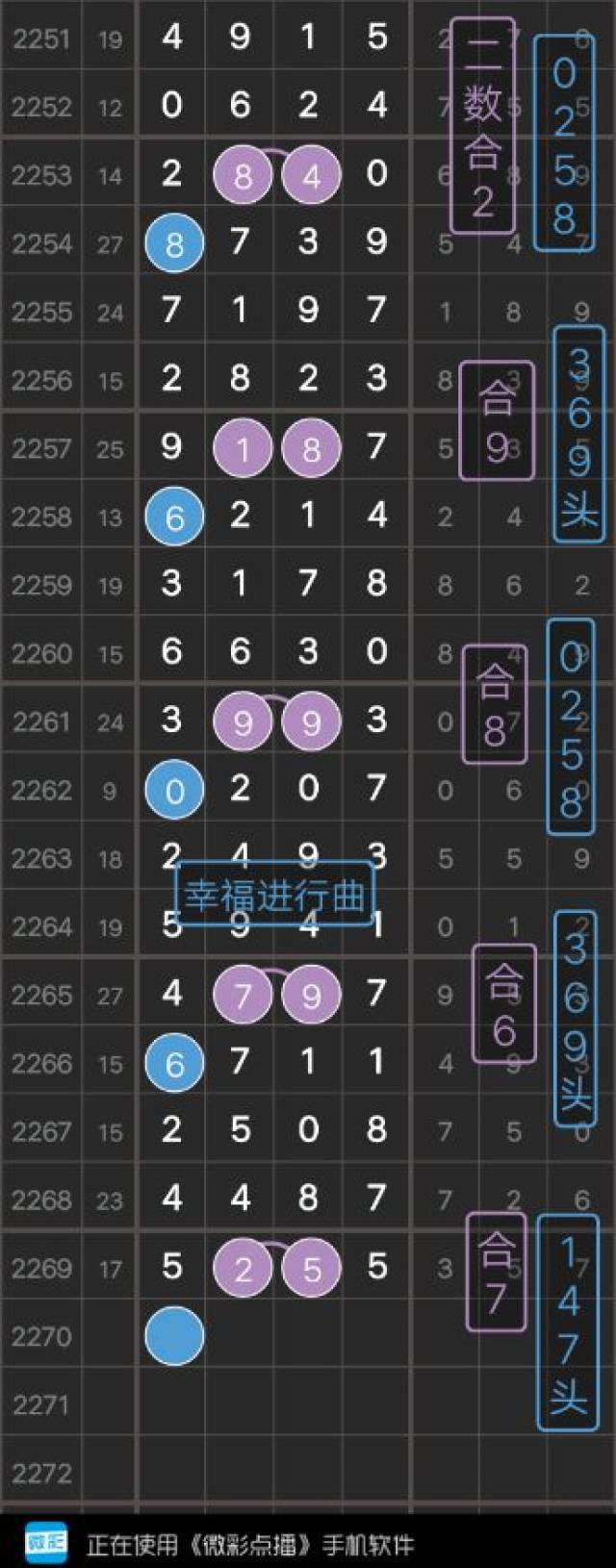 今天晚9点30开特马,精准分析实践_增强版93.447