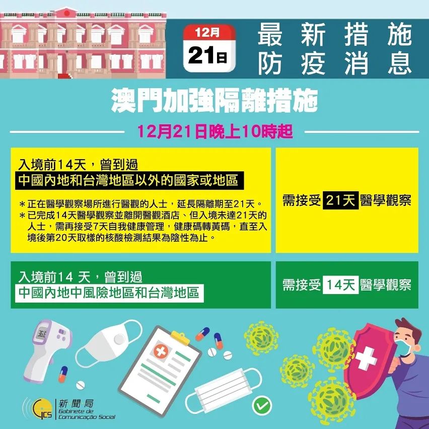 澳门夜明珠免费公开资料,公共卫生与预防医学_神念境17.409