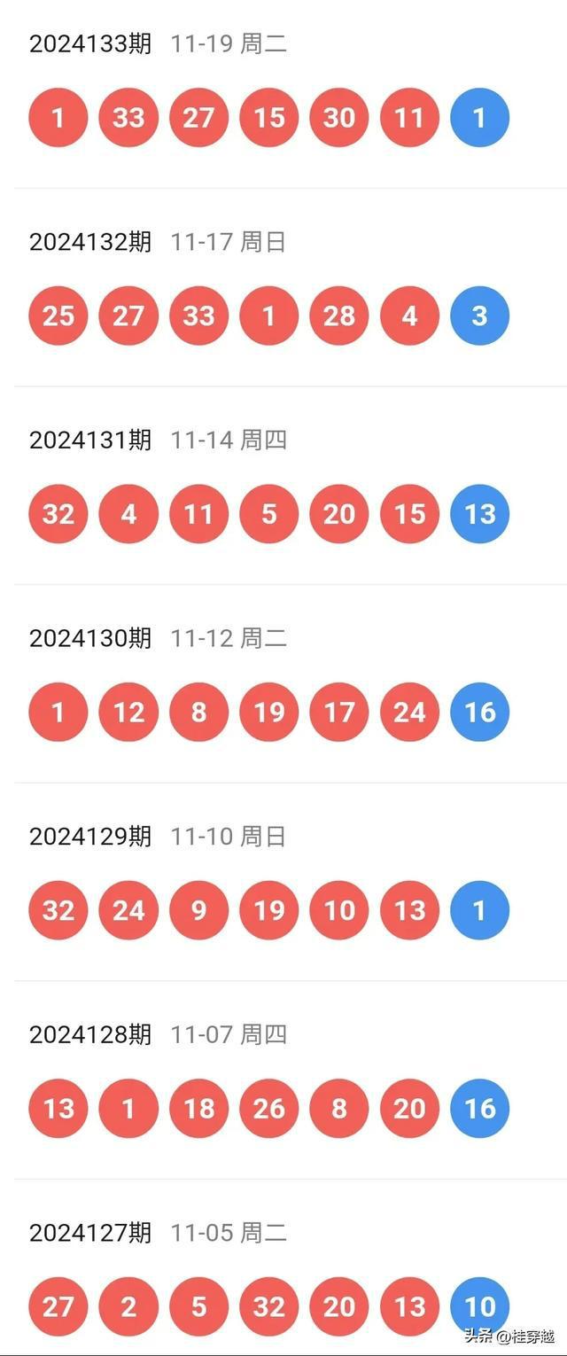 2024年开奖记录历史,策略规划_采购版61.604