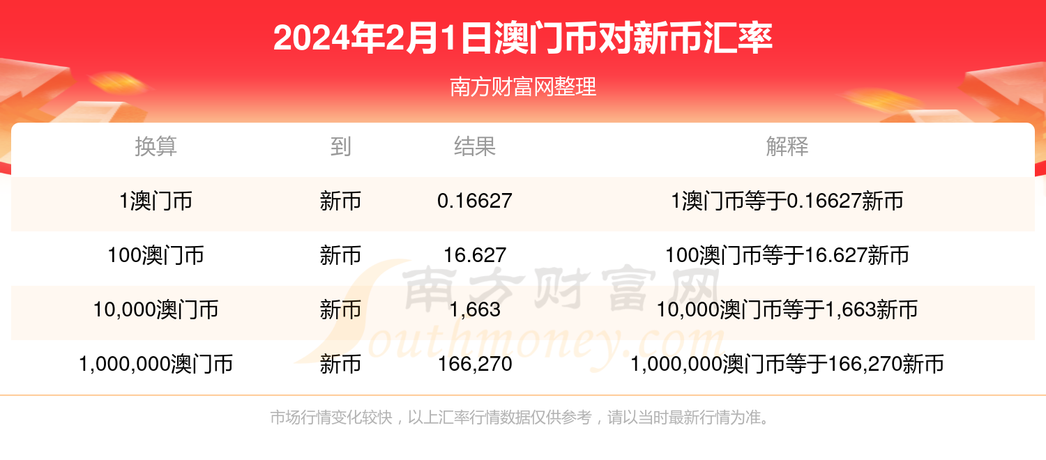 新澳门2024今晚开码公开,快速处理计划_声学版17.147