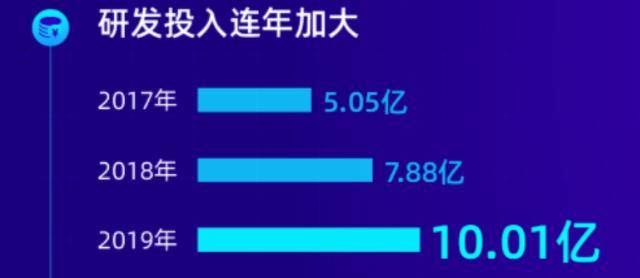 澳门每天开奖直播,高效性设计规划_交互版51.997
