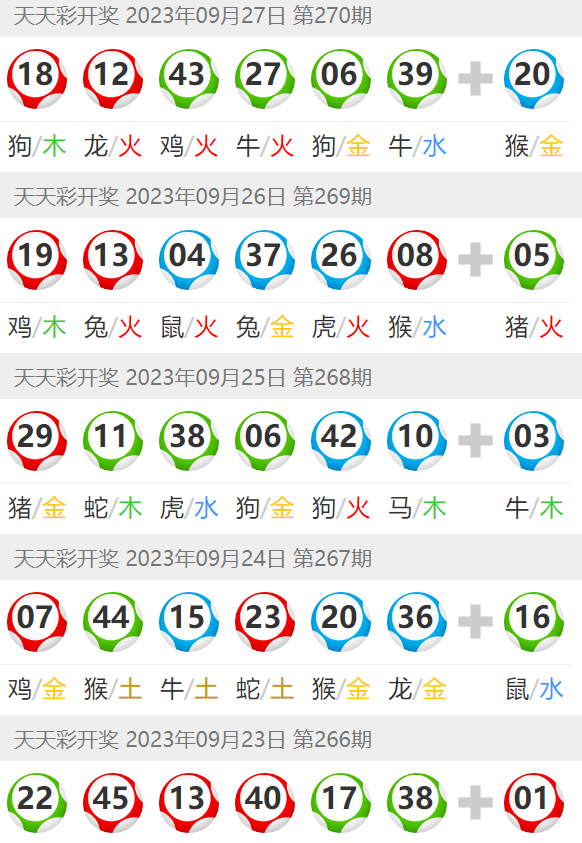 2024澳门天天开好彩大全凤凰天机,专业解读操行解决_贴心版66.454