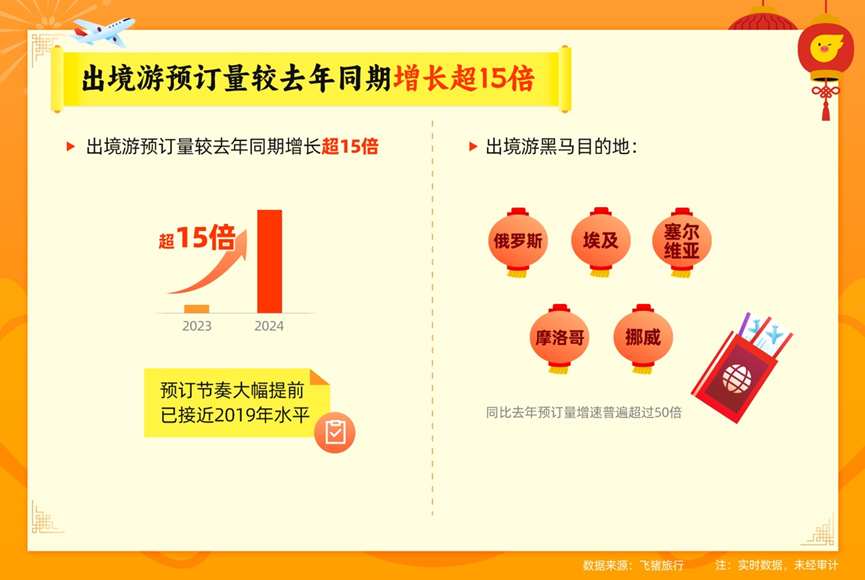 新澳门资料全年免费精准,新式数据解释设想_儿童版73.597