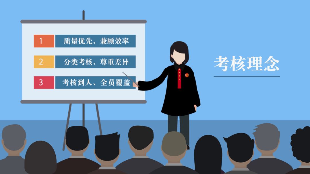 新澳门挂牌正版挂牌,标准执行具体评价_全球版61.915