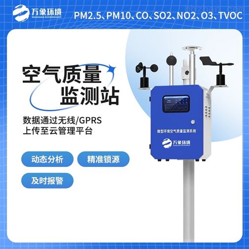 环境监测垂直领域的最新动态与消息更新