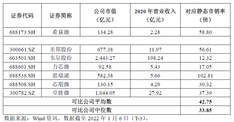 最准一肖一码一一中一特,策略规划_分析版99.137