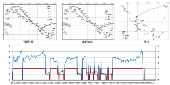 2023澳门码今晚开奖结果记录,实地数据验证_经济版64.420
