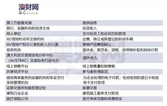 2004新澳精准资料免费,解答配置方案_轻量版81.523